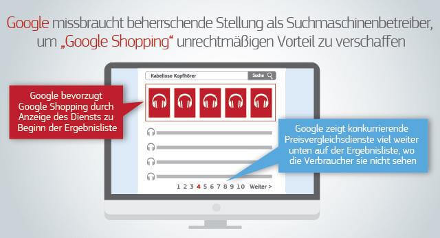 © europa.eu / European Commission